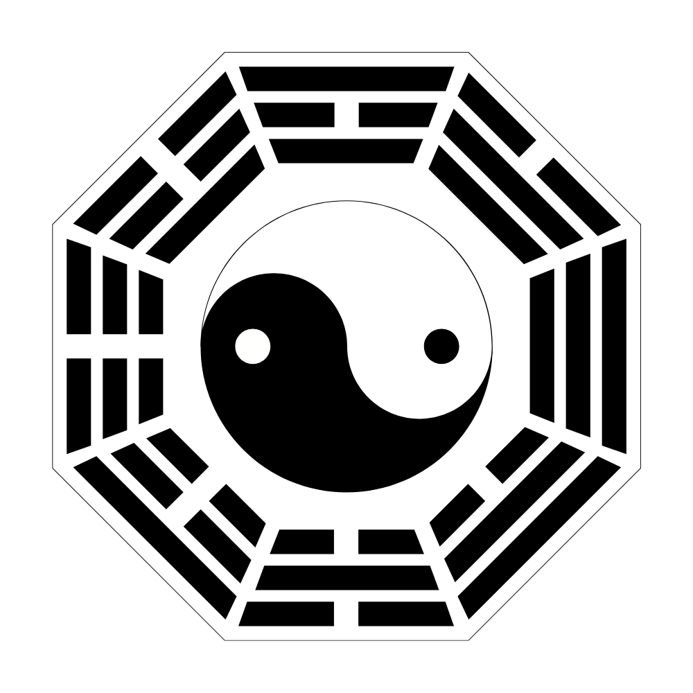 Trigramas del I Ching